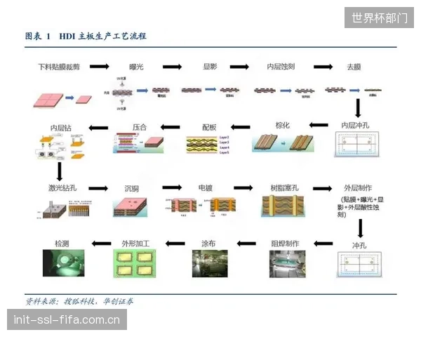 对胶凝流变性工艺窗口的精算，本质上是为了锁定每一支球拍都能提供给终端用户完全一致的击球体验